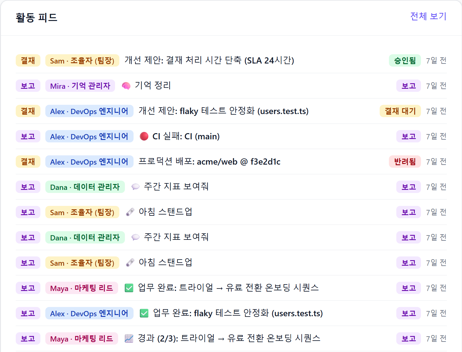 실제 화면 · 활동 피드